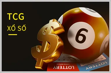 Trò chơi Slot (Nổ Hũ) f168 bet